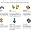 SIEMENS GLOBE VALVES AND ACTUATORS OVERVIEW