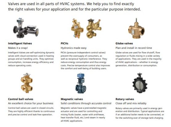 SIEMENS GLOBE VALVES AND ACTUATORS OVERVIEW