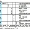 ADA03F Fast Damper Actuator, 3Nm Series