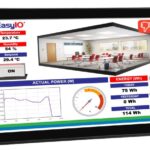 EasyIO-SH-SystemView10