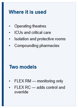 Setra Flex environmental monitoring hub